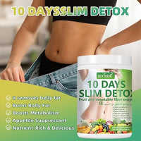Batido detox con fibra natural que ayuda a acelerar el metabolismo y apoyar la pérdida de peso en solo 10 días
